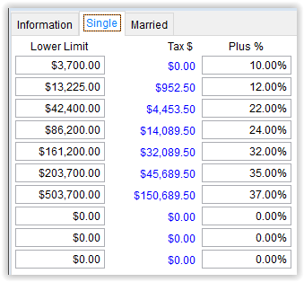 Illinois State Tax Chart