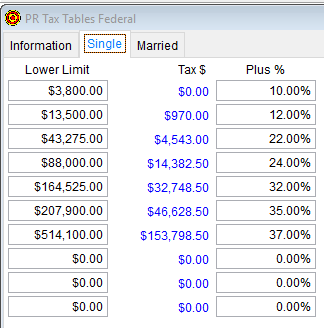 2019 PR Tax Tables Federal – Single tab 2019 PR Tax Tables Federal - Single tab