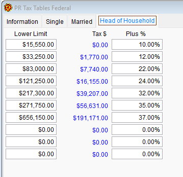 2026 PR Tax Tables Federal - Head of Household tab