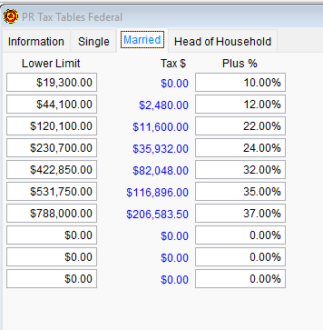 2026 PR Tax Tables Federal - Married tab